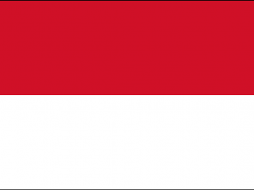 Indonesia Facts
